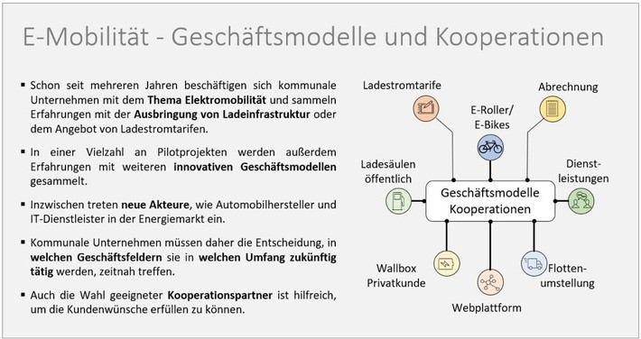 Urbane Mobilität: Eine Chance für Energieversorgungsunternehmen?